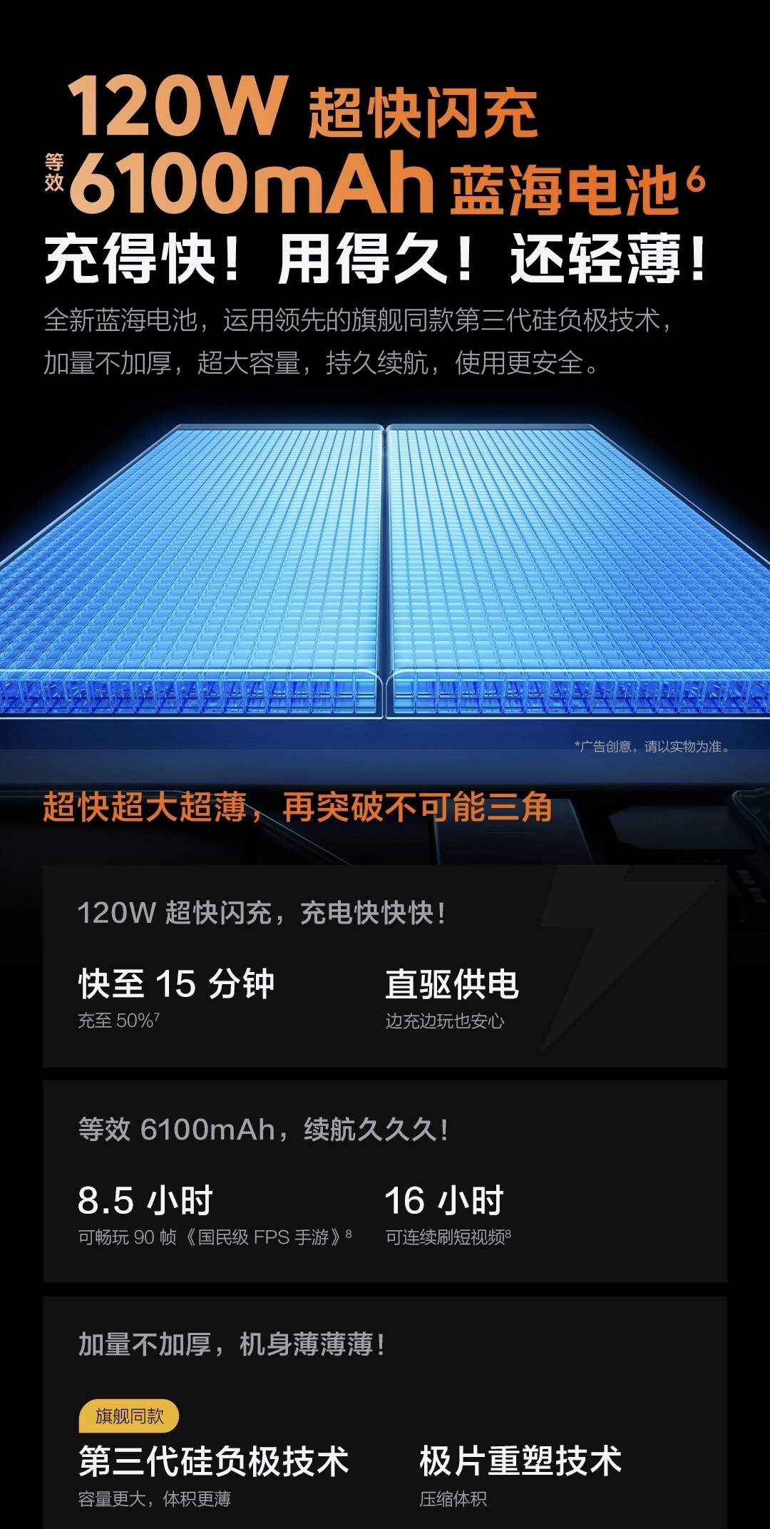 图片[11]-iQOO Neo10-西风网络安全