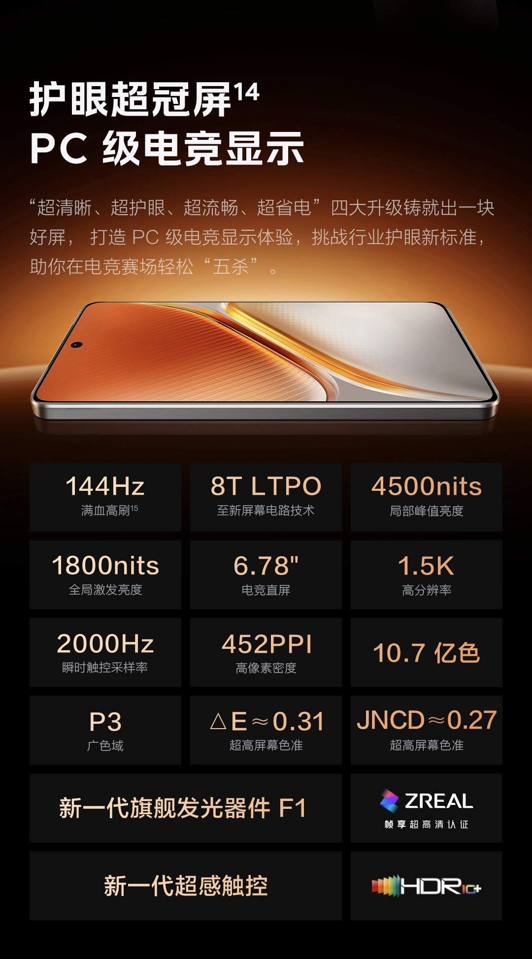 图片[15]-iQOO Neo10-西风网络安全