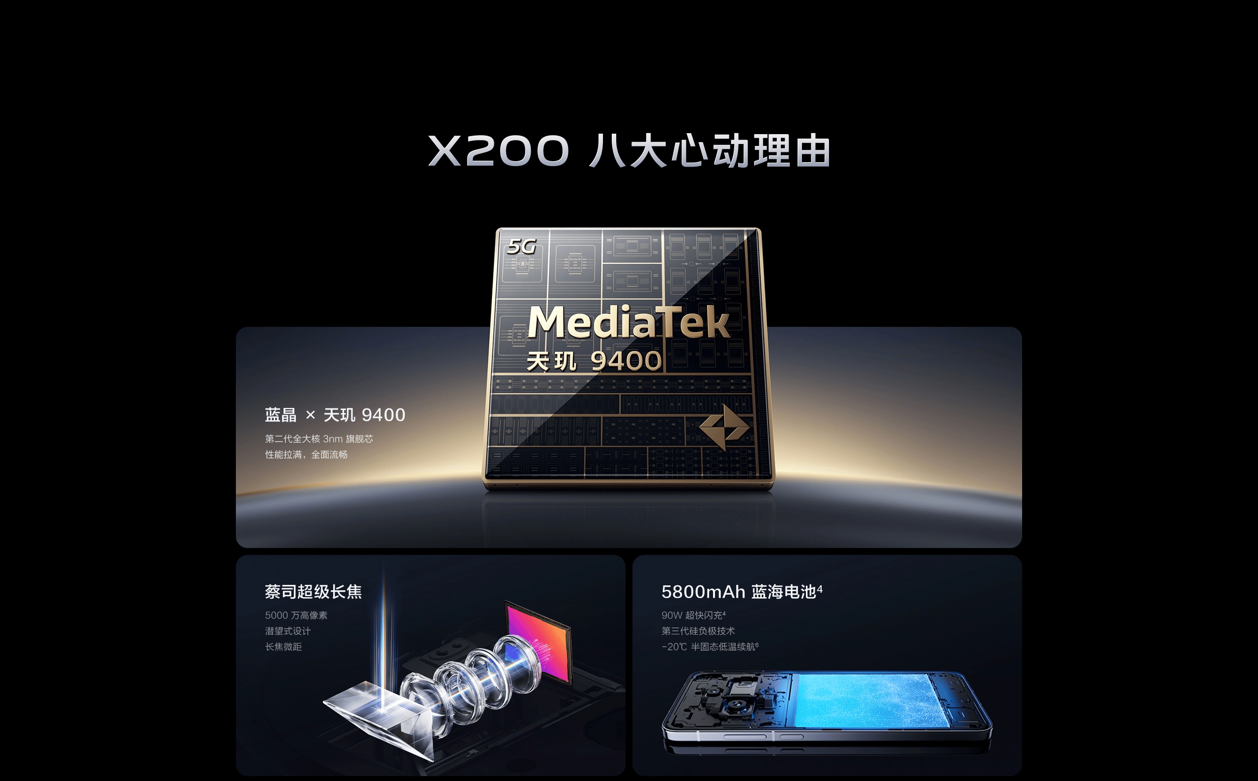 图片[2]-vivo X200-西风网络安全