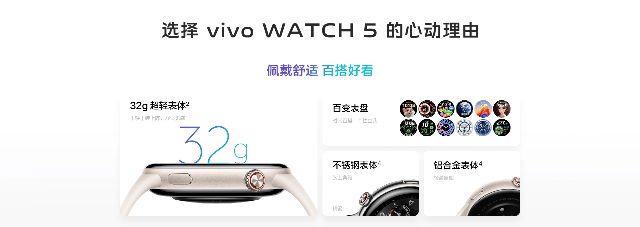 图片[4]-vivo WATCH 5-西风网络安全