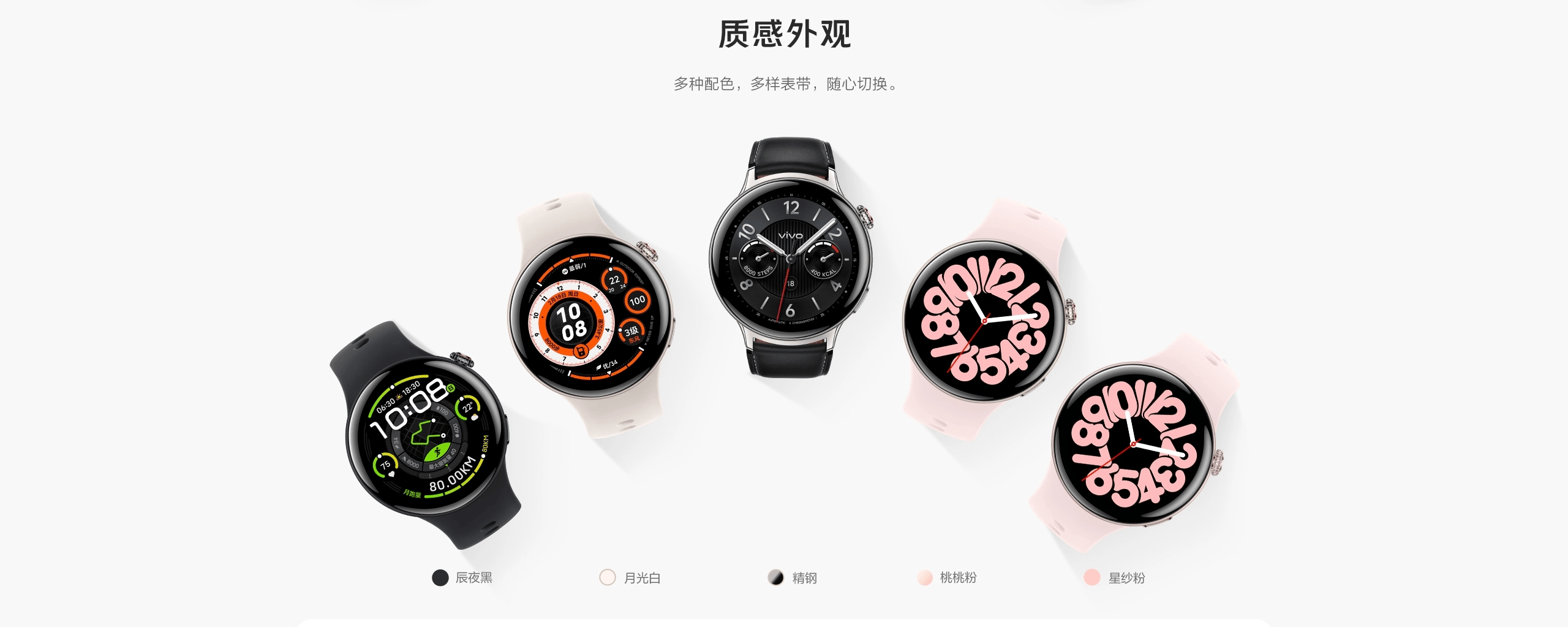 图片[12]-vivo WATCH 5-西风网络安全