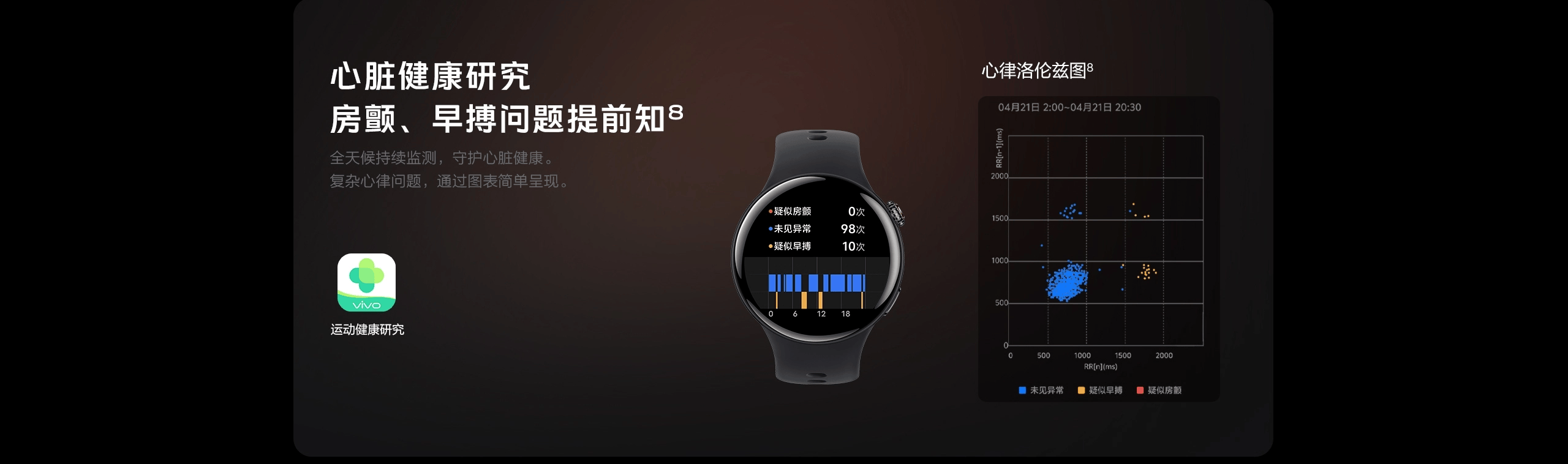 图片[20]-vivo WATCH 5-西风网络安全