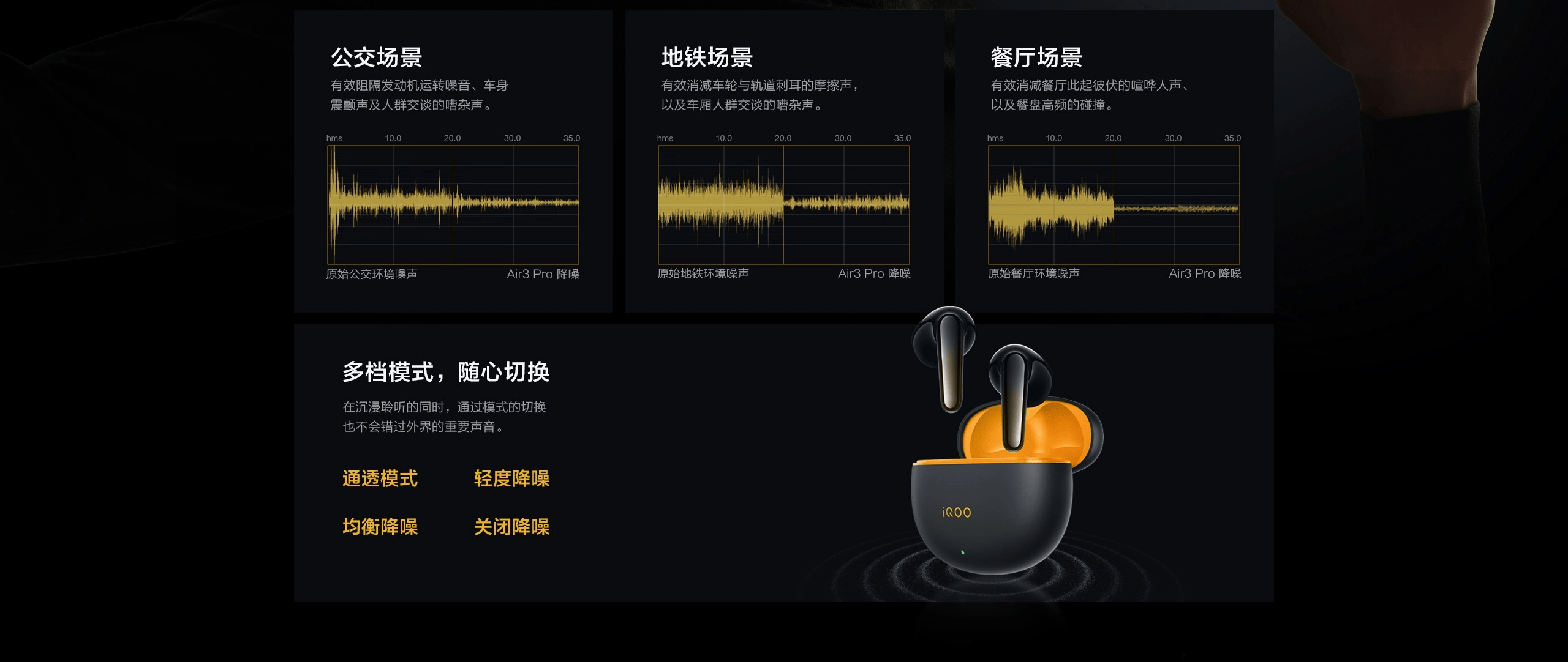 图片[7]-iQOO TWS Air3 Pro-西风网络安全