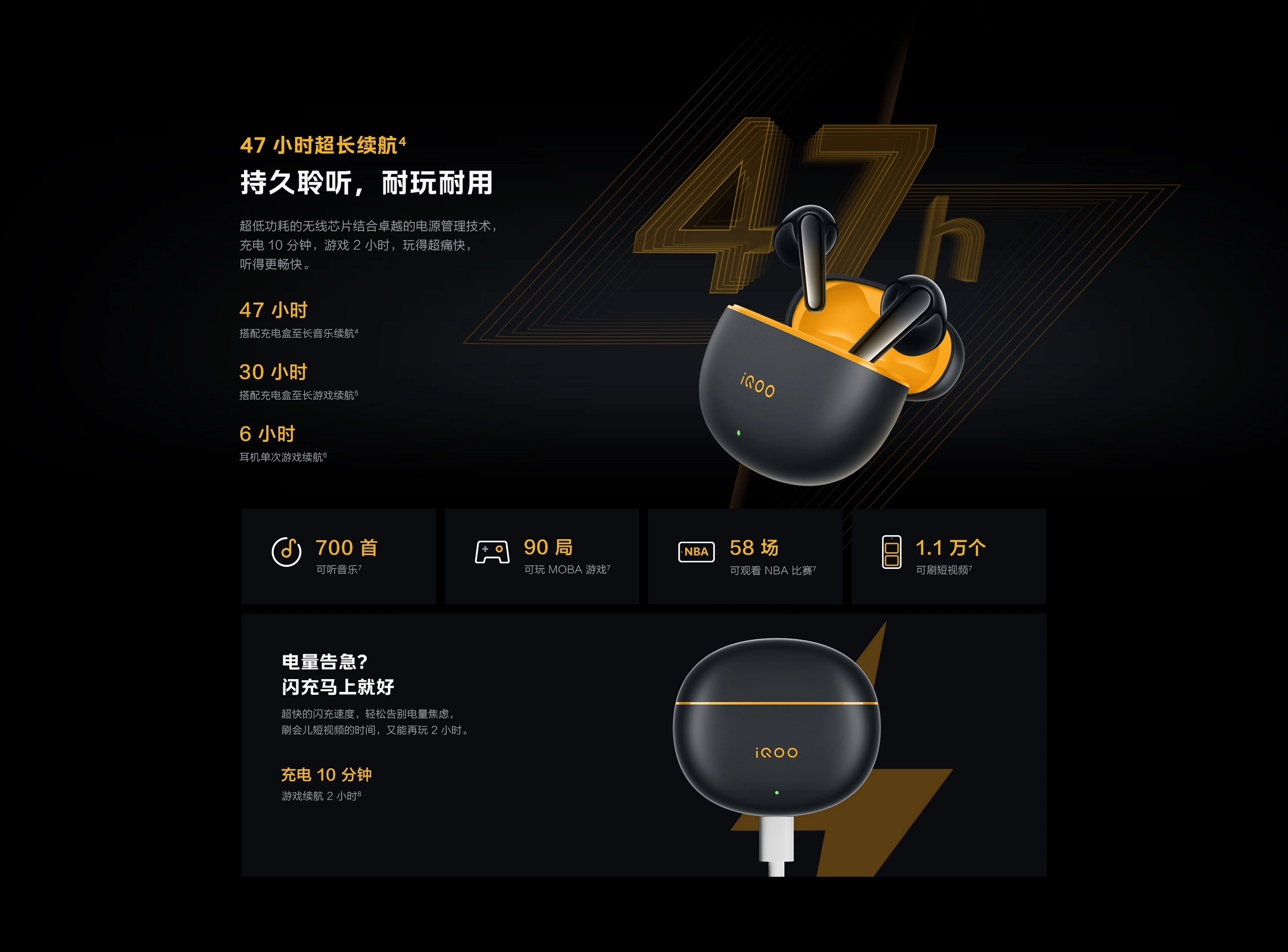 图片[9]-iQOO TWS Air3 Pro-西风网络安全